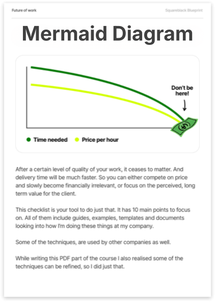 Sample page 4 from the Agent